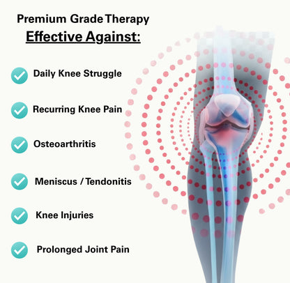 Reshapi™ #1 Ultra 4-in-1 Knee Therapy Device