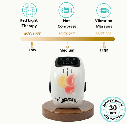 Reshapi™ #1 Ultra 4-in-1 Knee Therapy Device