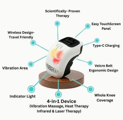 Reshapi™ #1 Ultra 4-in-1 Knee Therapy Device