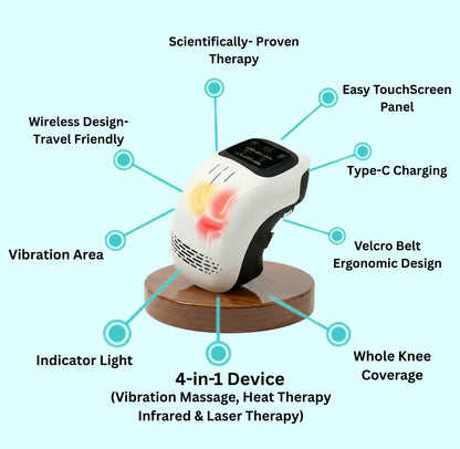 Reshapi™ #1 Ultra 4 in 1 Knee Therapy Device