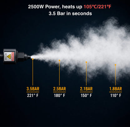 SteamForcePro®